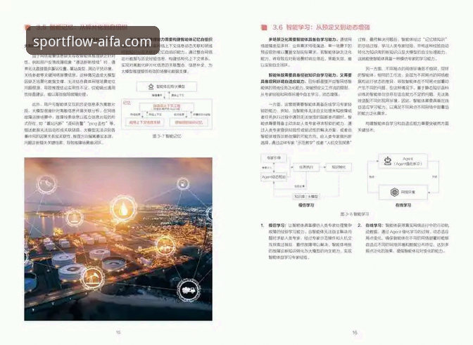 掌握aifa体育app优化体验的五大实用技巧——2025新版功能深度评测